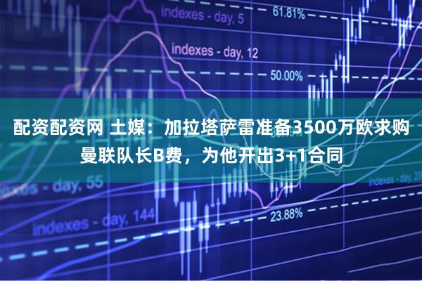 配资配资网 土媒：加拉塔萨雷准备3500万欧求购曼联队长B费，为他开出3+1合同